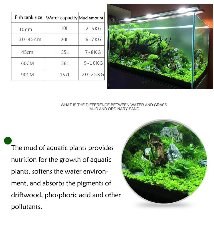 Aquarium Wasser Gras Schlamm A – Aquarium Plant Nutrients Bewertung und Preis