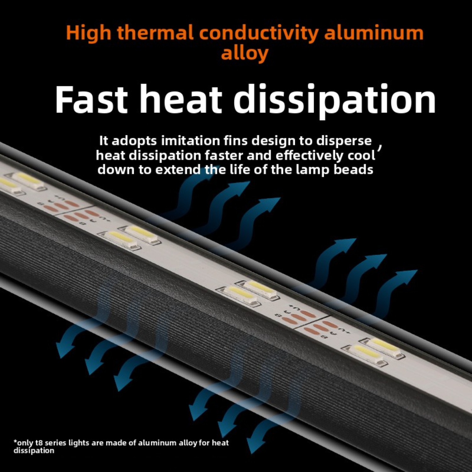 LED-Aquariumbeleuchtung 25W Fi – Planted Aquarium Freshwater Bewertung und Preis