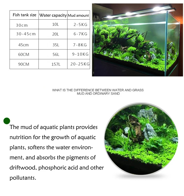 Aquarium Wasser Gras Schlamm P – Aquarium Plant Nutrients Bewertung und Preis